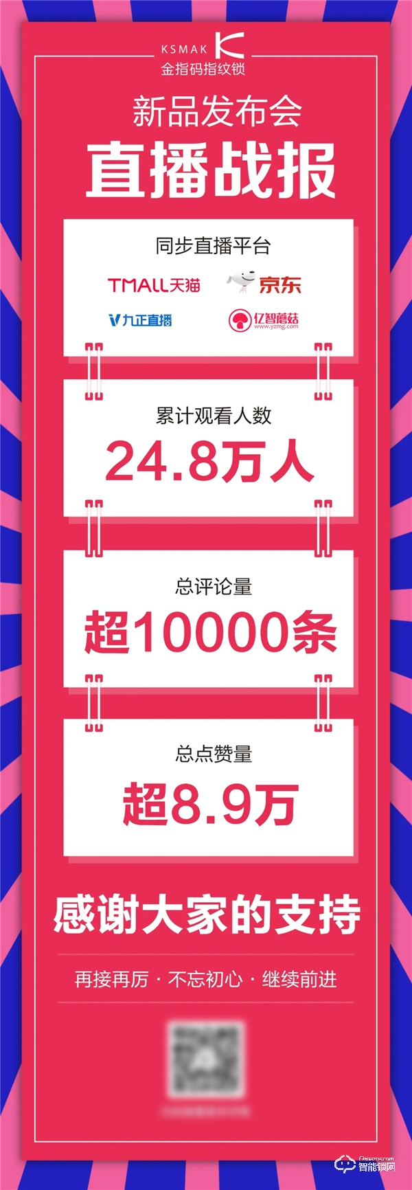 暢享智聯 | 一文看懂金指碼2020新品發布會 暢享智聯 | 一文看懂金指碼2020新品發布會