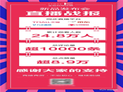 暢享智聯(lián) | 一文看懂金指碼2020新品發(fā)布會(huì)