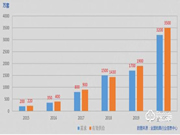 東屋世安獲評DIGITAL TRENDS,最耐用智能鎖