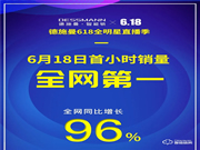 618首小時德施曼再次蟬聯全網六冠王,中高端銷量遙遙領先!