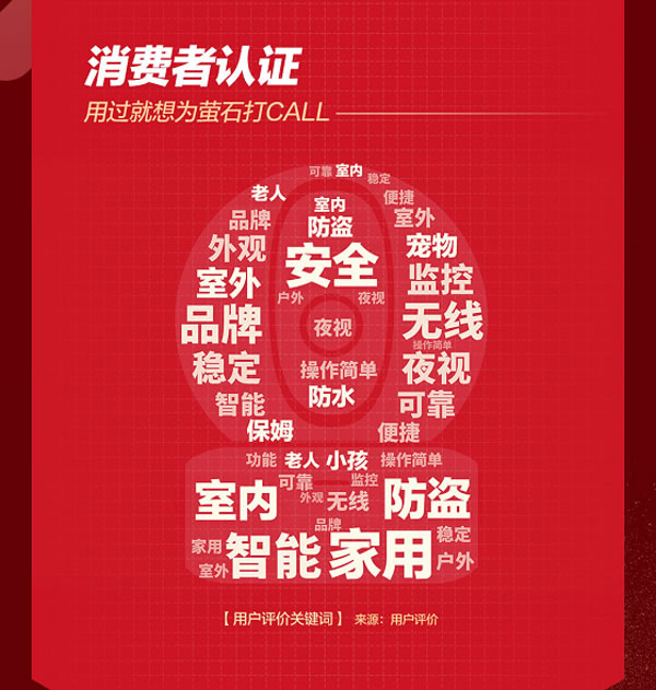 智能家居成618消費新寵 智能鎖逐漸占領消費者心智 智能家居成618消費新寵 智能鎖逐漸占領消費者心智