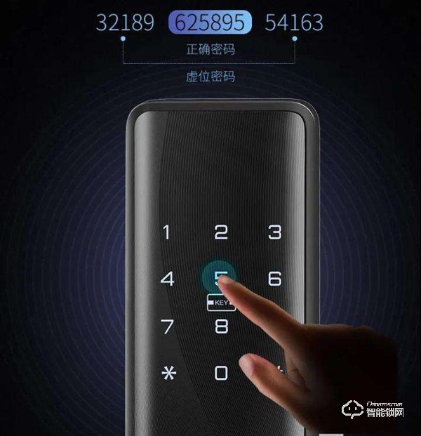 功能越少越穩(wěn)定 智能鎖的哪些功能必不可少？