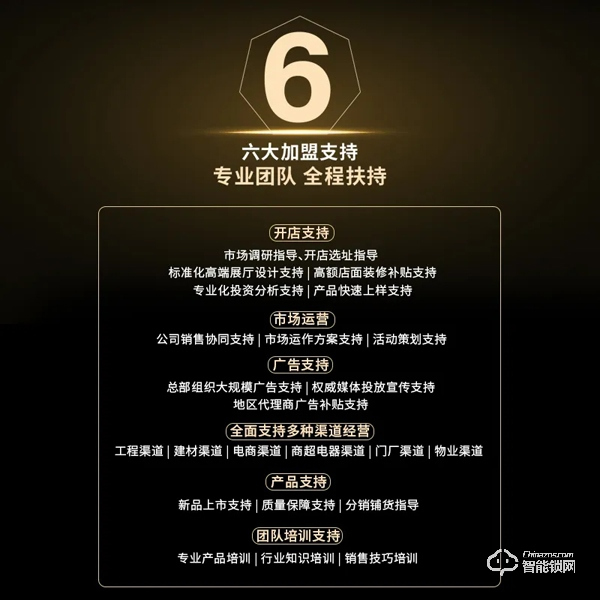 七月喜訊丨亞太天能中標富力地產(chǎn)、花樣年地產(chǎn)集采項目! 七月喜訊丨亞太天能中標富力地產(chǎn)、花樣年地產(chǎn)集采項目!