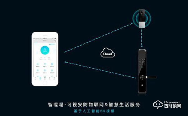 智喔喔智能門鎖:解鎖5G時代智能家居新生態 智喔喔智能門鎖:解鎖5G時代智能家居新生態