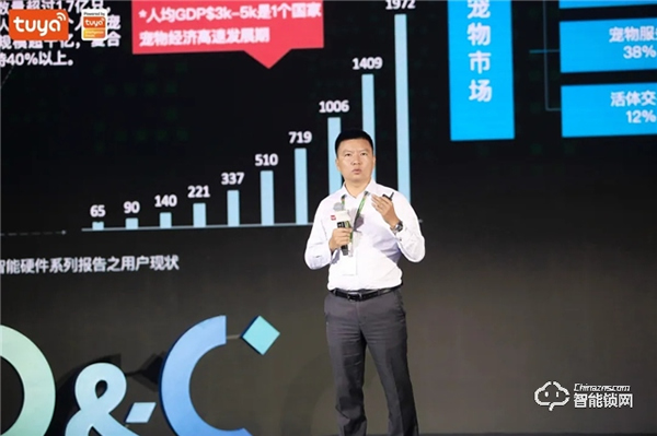 全球硬科技開發者大會(成都)開幕,藍光發展等超300名開發者「乘風」數字升級 全球硬科技開發者大會(成都)開幕,藍光發展等超300名開發者「乘風」數字升級