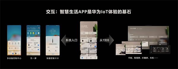 凱迪仕受邀參加華為開發(fā)者大會(huì)2020，HK600智能鎖亮相華為生態(tài)伙伴展廳！