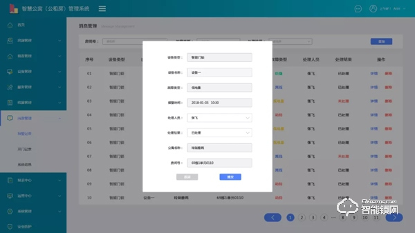 天誠5G NB-IOT智能門鎖，為上海松江區(qū)公租房（人才公寓）管理添翼！！