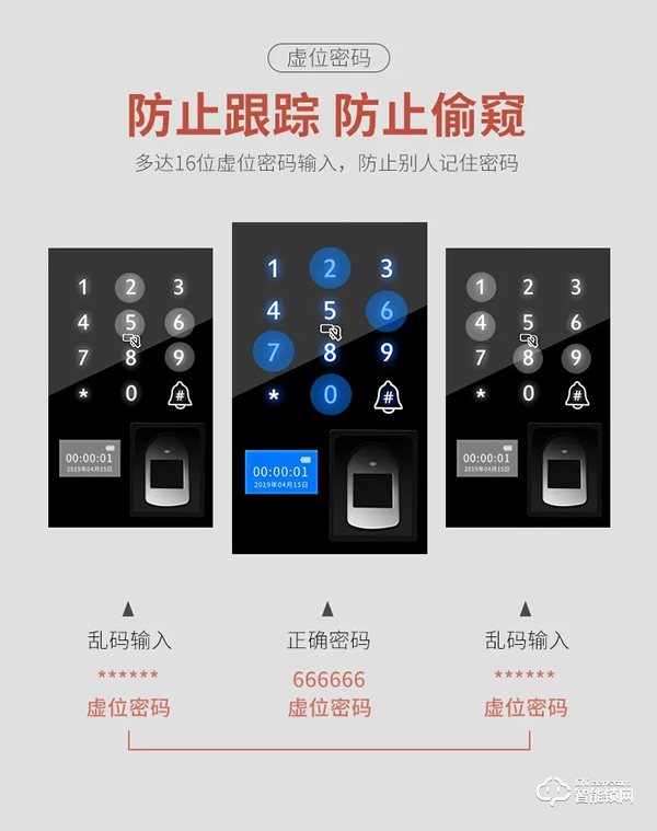 智能鎖的價值取向! 智能鎖的價值取向!