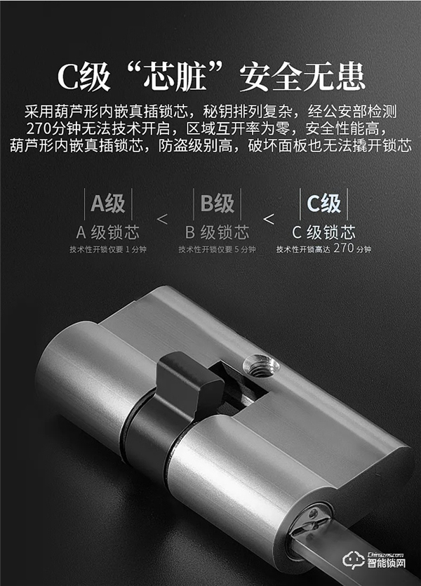 必達(dá)i5智能鎖怎么樣 必達(dá)i5智能鎖特點 必達(dá)i5智能鎖怎么樣 必達(dá)i5智能鎖特點