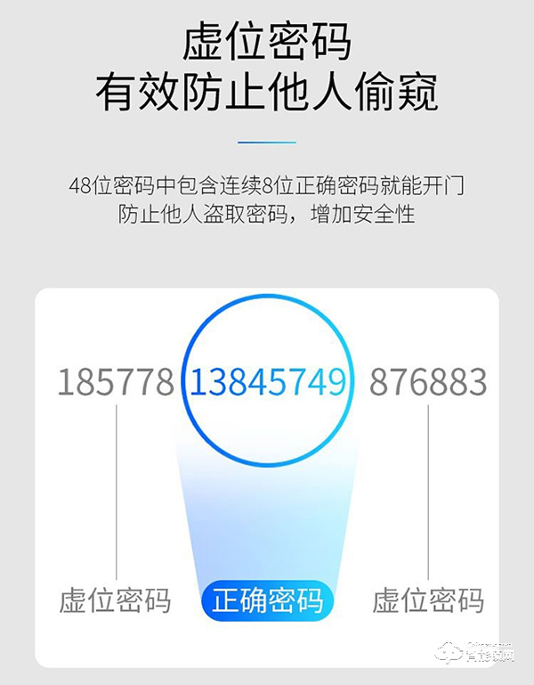 智能門鎖越來越流行,鹿帝智能鎖進(jìn)入輕松開門的時(shí)代! 智能門鎖越來越流行,鹿帝智能鎖進(jìn)入輕松開門的時(shí)代!