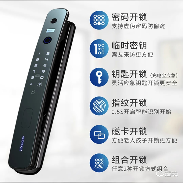 “單身經(jīng)濟(jì)”勢(shì)頭強(qiáng)勁,智能產(chǎn)品更受年輕人青睞! “單身經(jīng)濟(jì)”勢(shì)頭強(qiáng)勁,智能產(chǎn)品更受年輕人青睞!