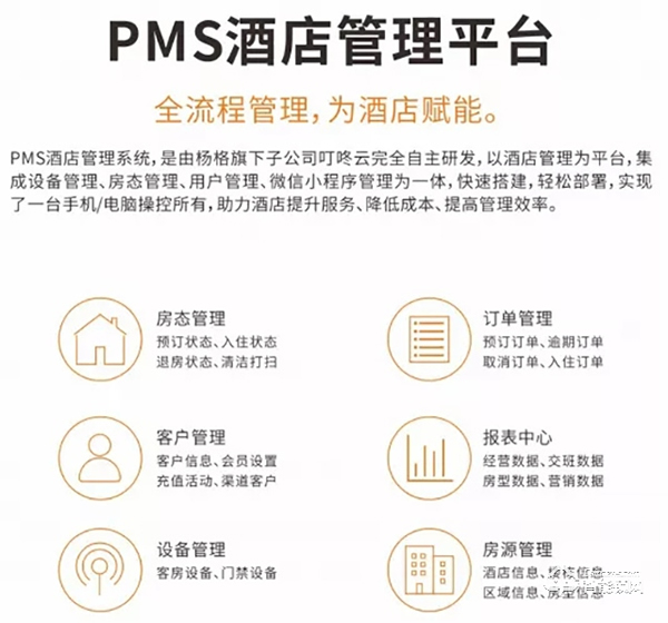 合作案例 || 爆料!又一個屬于楊格鎖業的小驕傲 合作案例 || 爆料!又一個屬于楊格鎖業的小驕傲