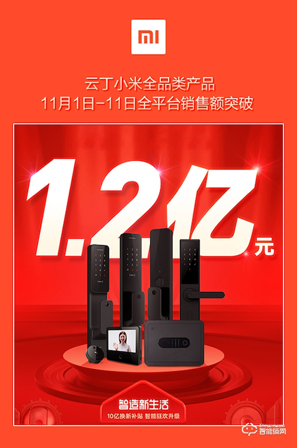 云丁科技雙11銷量超15萬臺,鹿客S30智能鎖成中高端熱銷榜寵兒 云丁科技雙11銷量超15萬臺,鹿客S30智能鎖成中高端熱銷榜寵兒