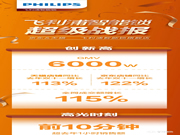 ?雙11戰報!飛利浦智能鎖全網成交額同比增長115%?!