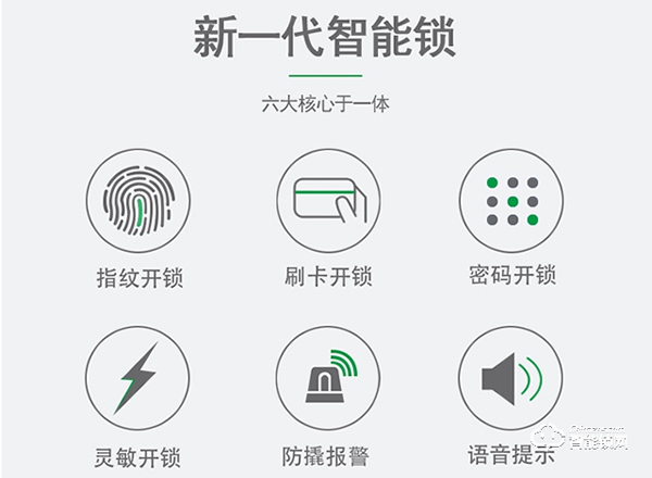 基信智能鎖怎么樣 基信智能鎖日常保養維護