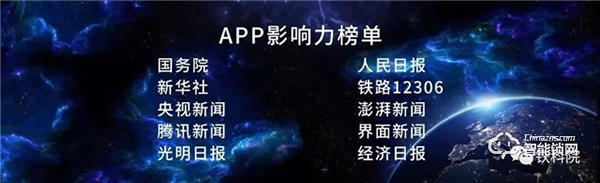 日超5000萬人訪問,11億+次曝光,凱迪仕強勢登陸中國鐵路12306 App 日超5000萬人訪問,11億+次曝光,凱迪仕強勢登陸中國鐵路12306 App