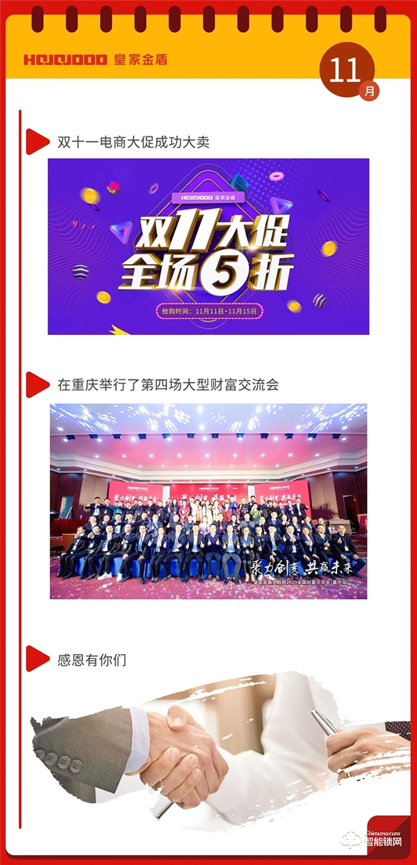 皇家金盾人臉鎖2020年大事記