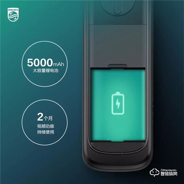 可視智能鎖成趨勢,它究竟好在哪里? 可視智能鎖成趨勢,它究竟好在哪里?