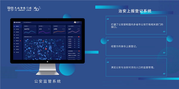 958w簽約佳績(jī)！天誠(chéng)迎2021開門紅，5G NB-IoT智能鎖市場(chǎng)這么香？