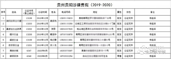 讓制假售假者傾家蕩產,金點原子315每日在行動 讓制假售假者傾家蕩產,金點原子315每日在行動