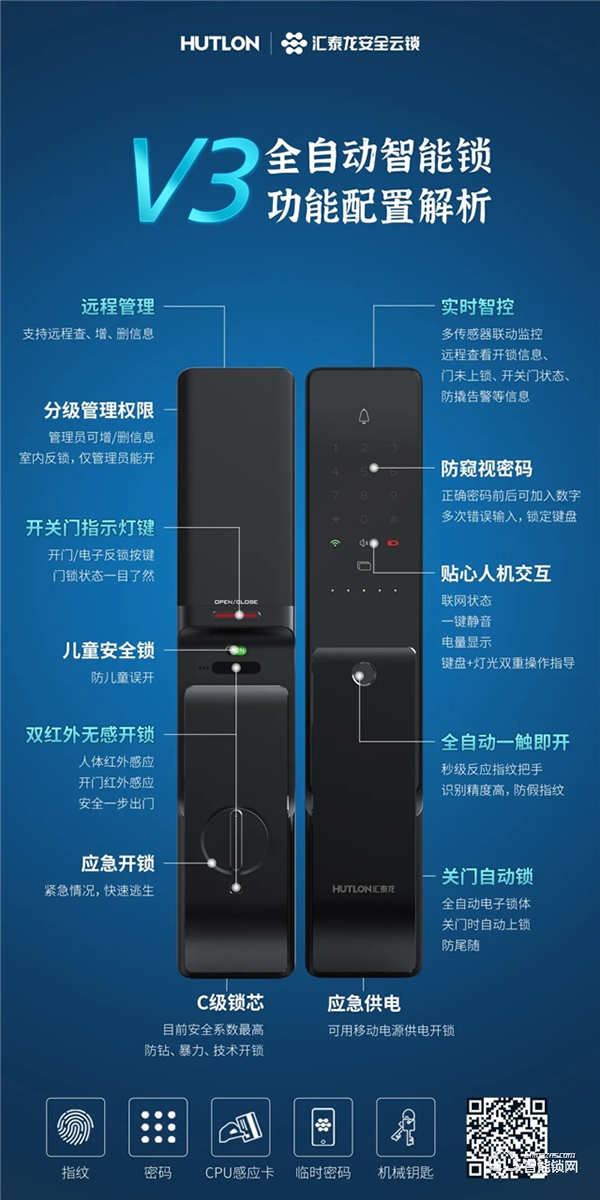 權威認可!匯泰龍被納入“廣東省重點商標保護名錄” 權威認可!匯泰龍被納入“廣東省重點商標保護名錄”