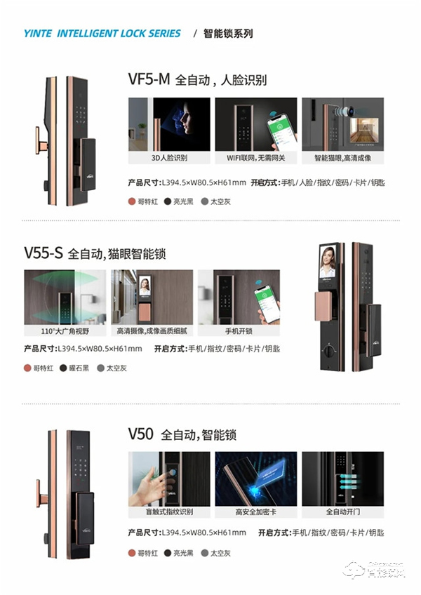 因特智能鎖 | 連獲五項榮譽評定,盡展品牌實力 因特智能鎖 | 連獲五項榮譽評定,盡展品牌實力