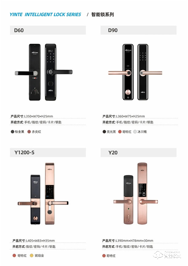 因特智能鎖 | 連獲五項榮譽評定,盡展品牌實力 因特智能鎖 | 連獲五項榮譽評定,盡展品牌實力