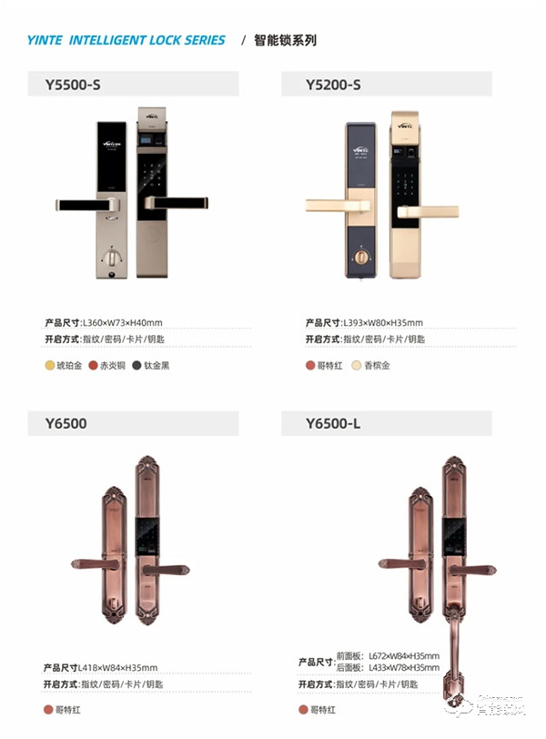 因特智能鎖 | 連獲五項榮譽評定,盡展品牌實力 因特智能鎖 | 連獲五項榮譽評定,盡展品牌實力