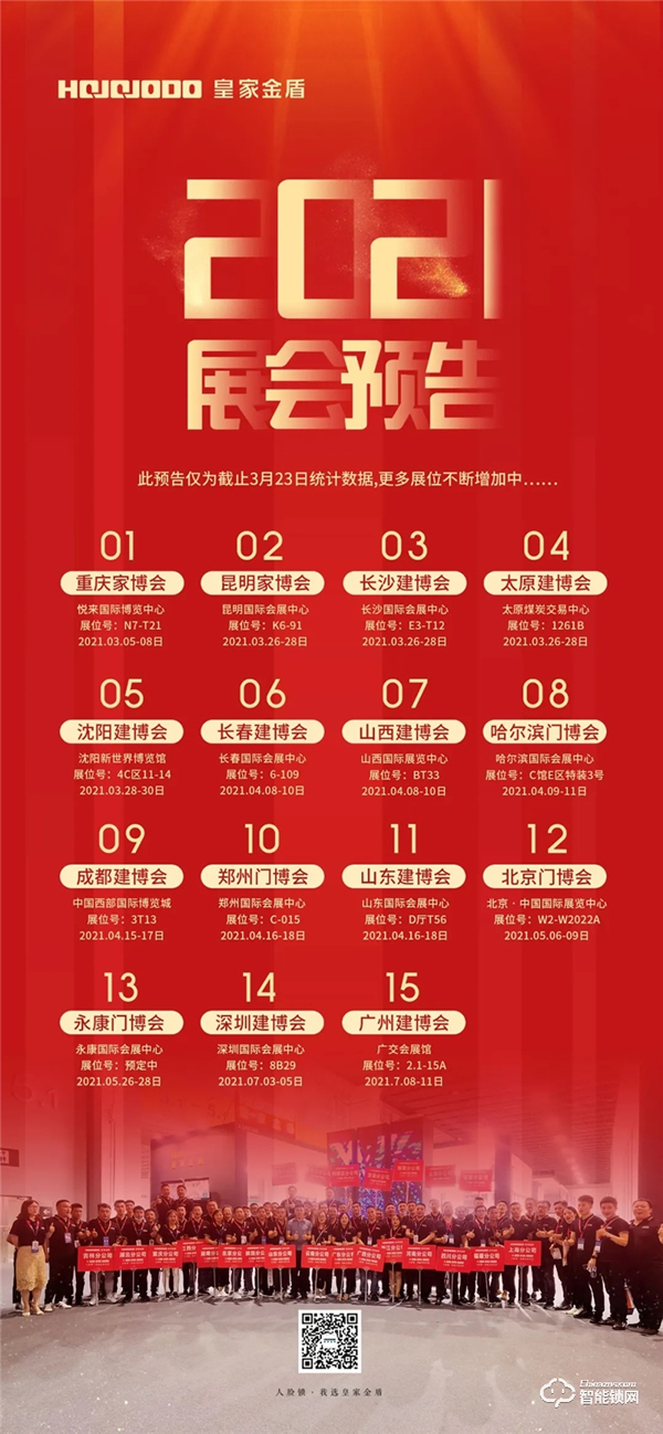 重慶、湖南、云南、山西、沈陽五省同步開展!皇家金盾人臉鎖三月展會圓滿落幕,四月見! 重慶、湖南、云南、山西、沈陽五省同步開展!皇家金盾人臉鎖三月展會圓滿落幕,四月見!