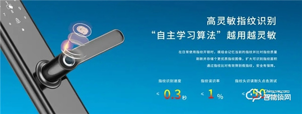 超人智能鎖L5通過(guò) HUAWEIHiLink 認(rèn)證，榮耀上市