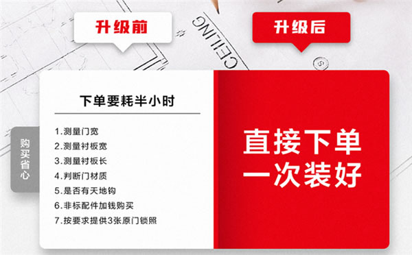 TCL智能鎖售后服務(wù)又雙升級(jí)：安裝打孔+遠(yuǎn)程上門通通0收費(fèi)