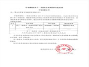 智家人智能鎖:未來的家,應(yīng)該是物聯(lián)?的家