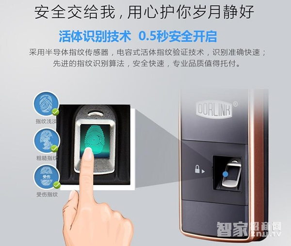 2017年智能門鎖發展現狀