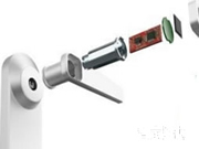 為什么電子門鎖能保障安全?