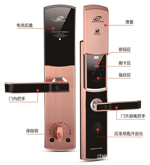 新一輪智能家居大潮，指紋鎖產品領先