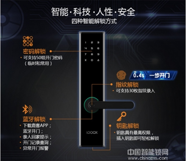 十大最值得購買的智能鎖品牌盤點 十大最值得購買的智能鎖品牌盤點