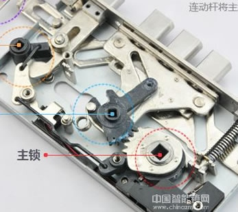 為什么說智能鎖行業(yè)售后服務決定市場范圍