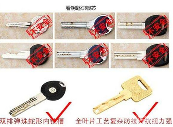 怎樣選購一把靠譜的智能鎖? 怎樣選購一把靠譜的智能鎖?