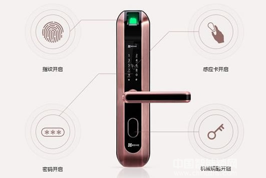 如何正確使用和維護(hù)保養(yǎng)智能鎖