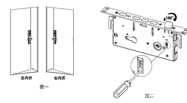 家用智能鎖正確安裝步驟