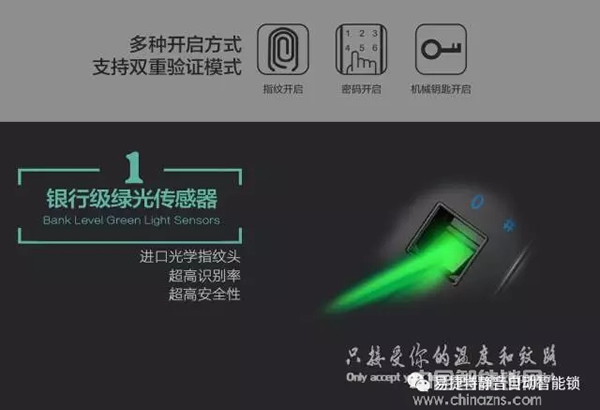 指紋鎖專業術語你知道嗎？