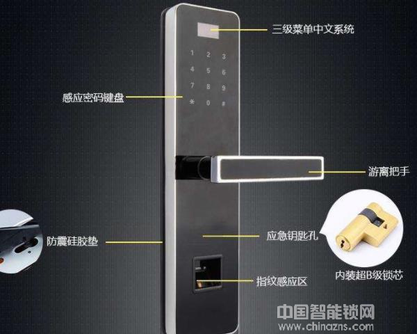 同飛達智能門鎖價格-同飛達智能門鎖價格具體數據