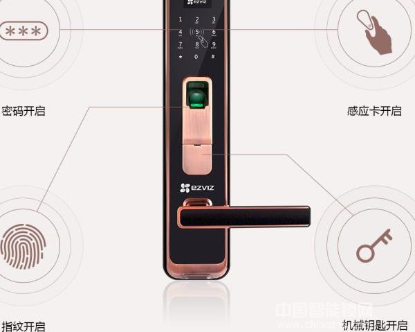 堡德倫智能鎖價格-堡德倫智能鎖價格展示