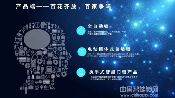 干貨分享——中國(guó)智能門鎖行業(yè)半年報(bào)