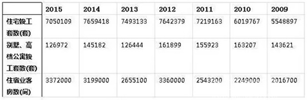 智能鎖行業大數據報告:智能鎖產業集群鑄就萬億市場