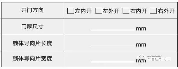 你想要的智能鎖產品問答，都在這里！（強烈建議收藏）