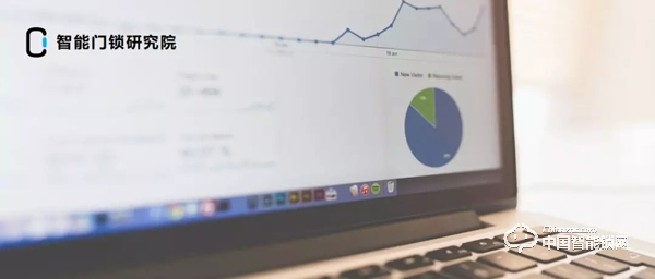 “丟掉鑰匙”成智能鎖購買首驅力，最關注“服務”：這些數據說明了什么？