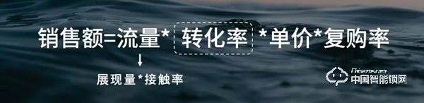 你早就該了解的智能鎖經營之“道”！