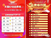 智能鎖代理商如何發(fā)展