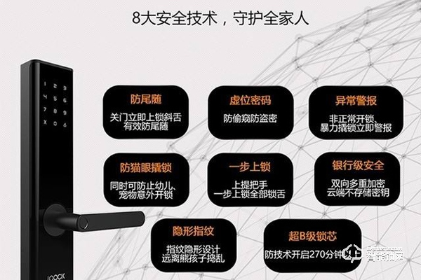 智能鎖的功用品種層出不窮 技能創新日益精進